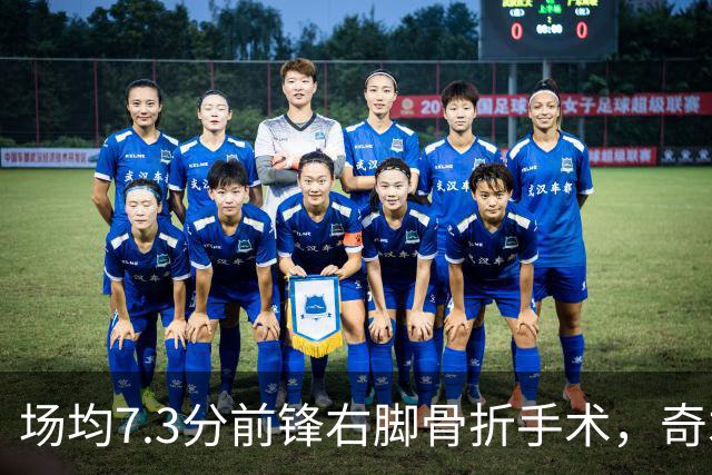 场均7.3分前锋右脚骨折手术，奇才盼他全明星前回归